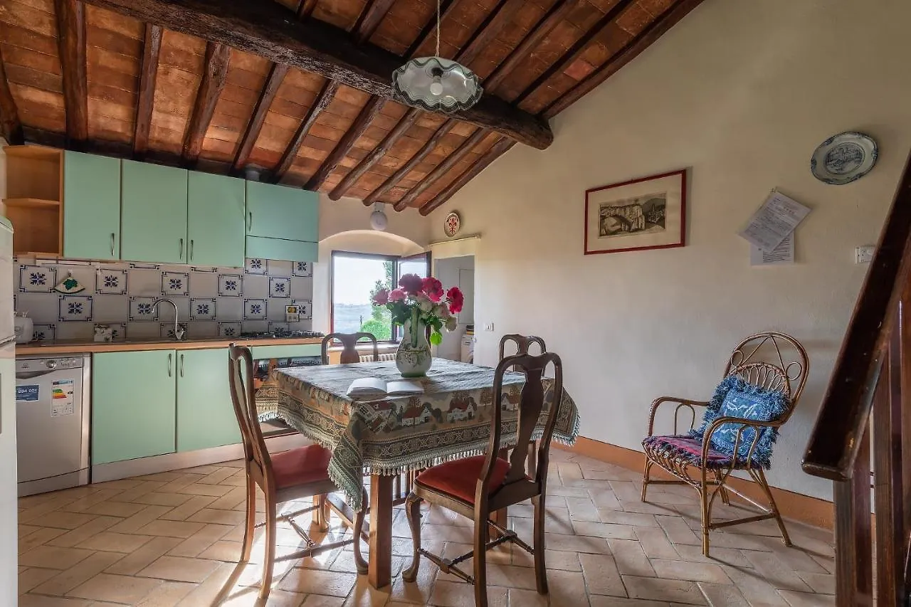 Farm stay Il Torriano Villa Montefiridolfi Italy