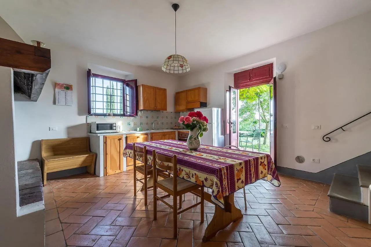 Il Torriano Villa Montefiridolfi