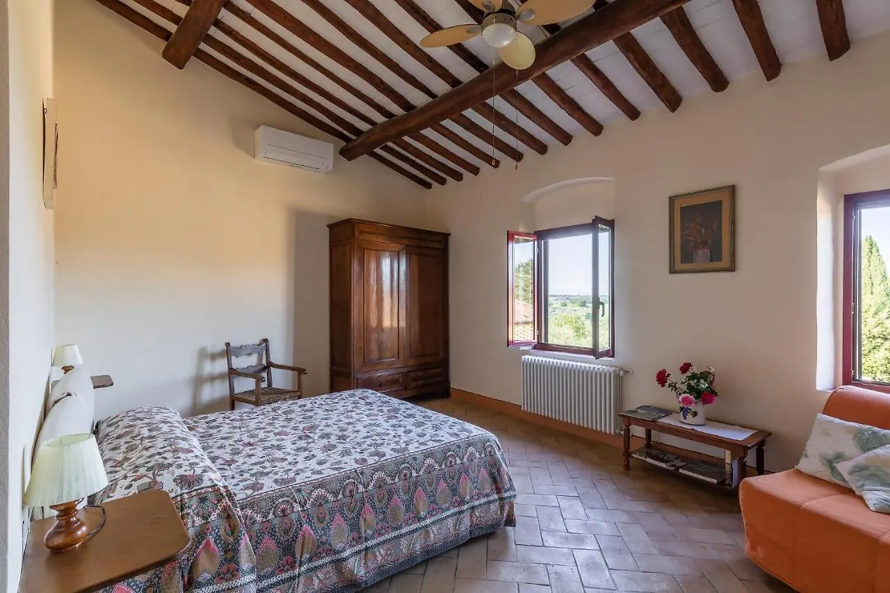 Il Torriano Villa Montefiridolfi