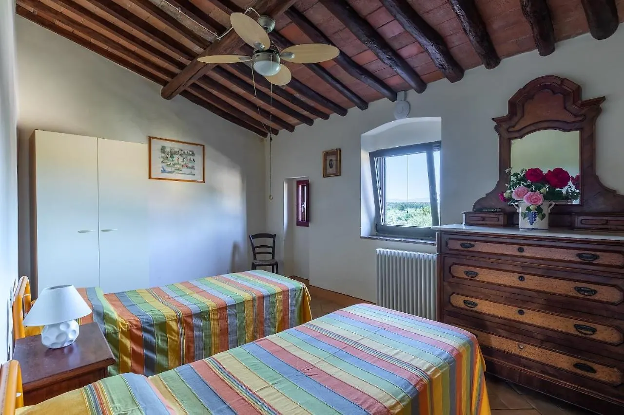 Il Torriano Villa Montefiridolfi Farm stay