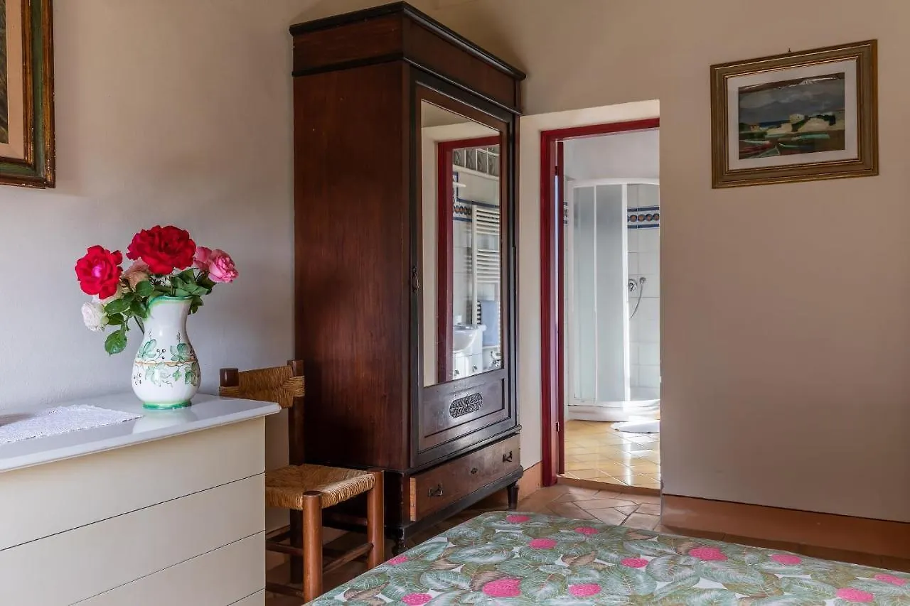 Farm stay Il Torriano Villa Montefiridolfi Italy