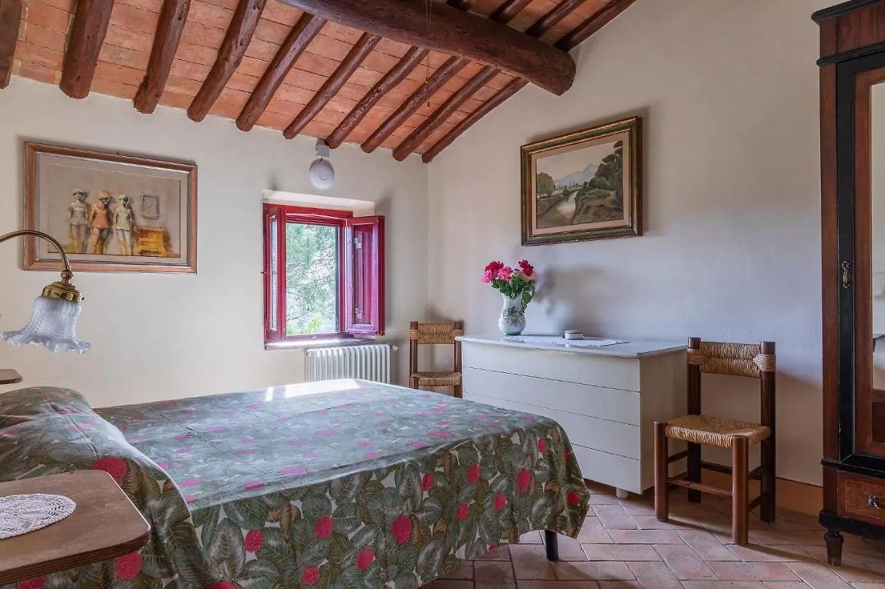 Il Torriano Villa Montefiridolfi