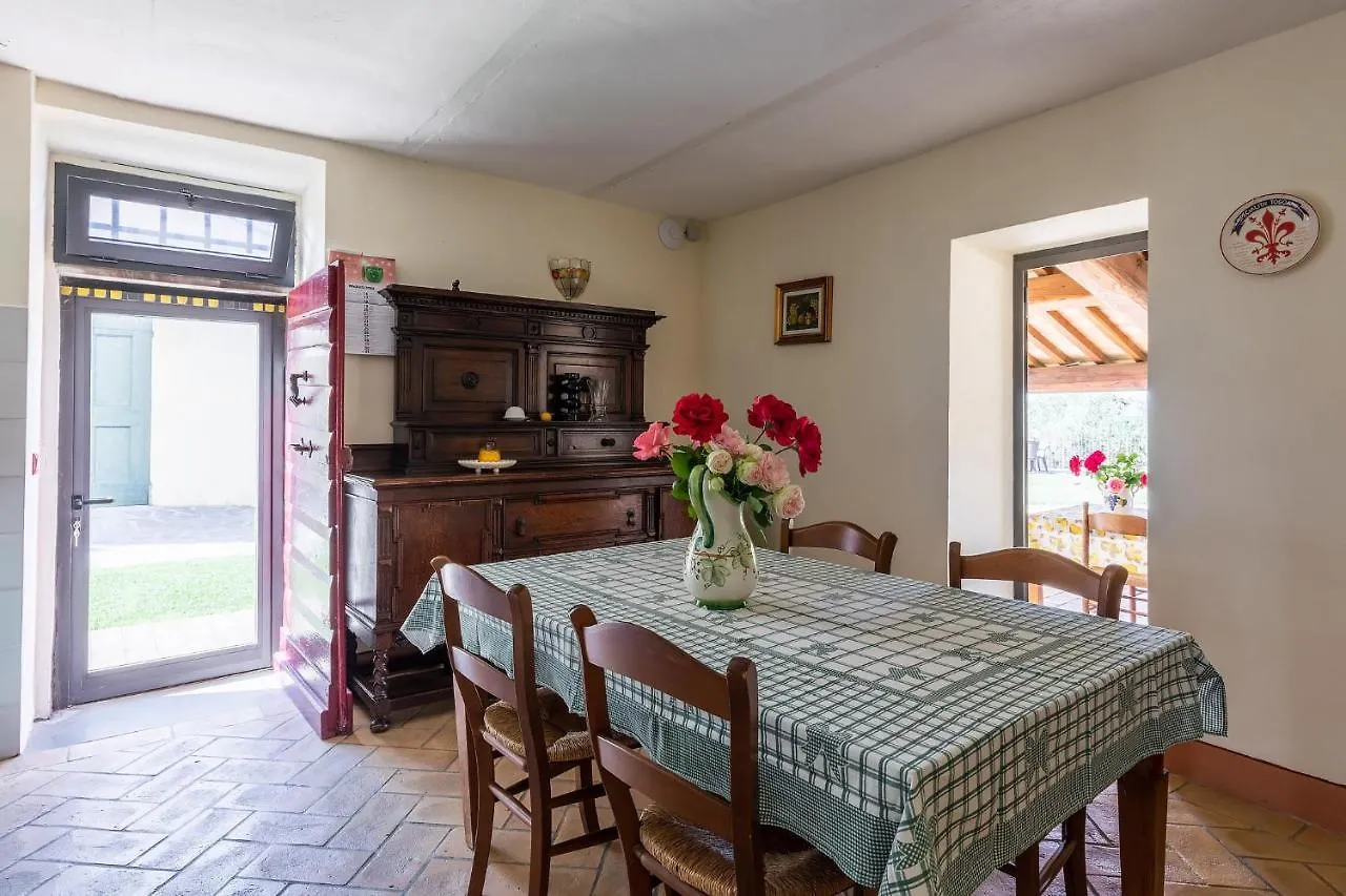 Farm stay Il Torriano Villa Montefiridolfi
