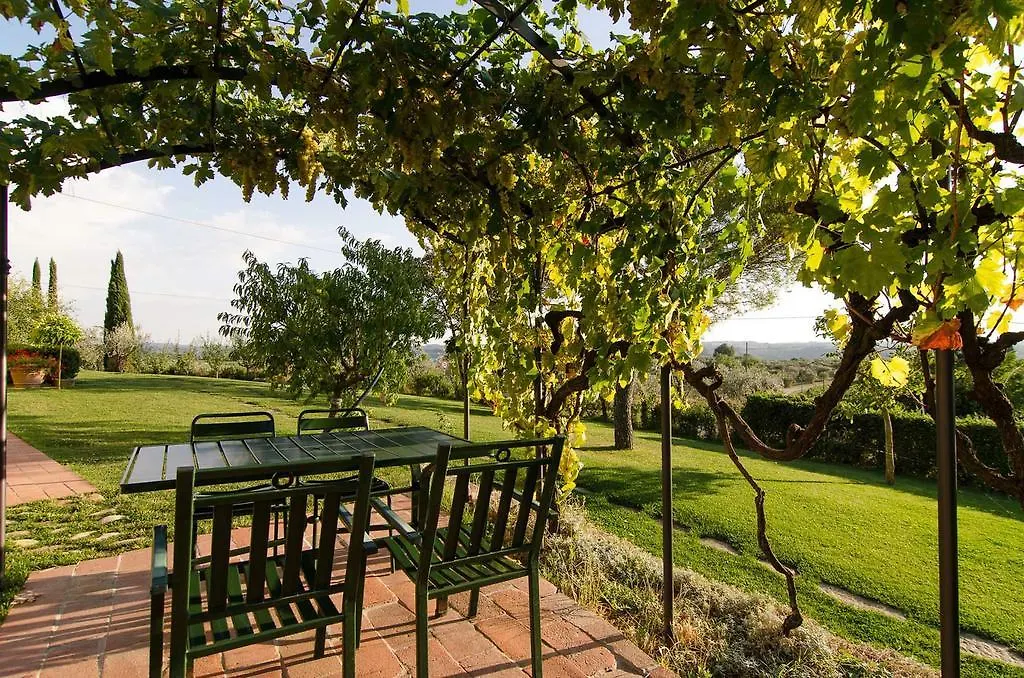 Il Torriano Villa Montefiridolfi 0*,